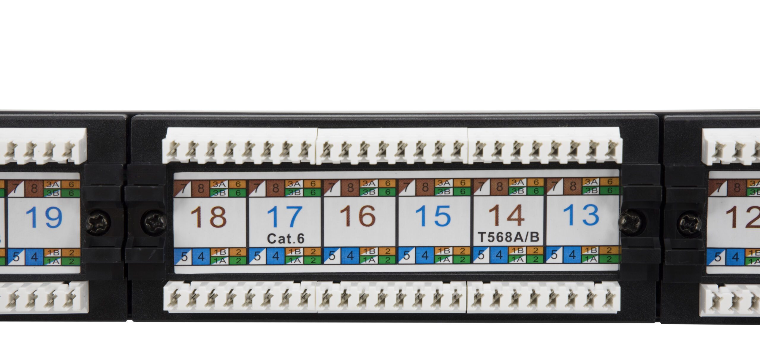 Patch Panel Categories