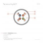 Kabel securityNET U/UTP 350MHz kategoria 5e PVC 305m
