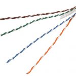 securityNET U/UTP cable 350MHz Category 5e LSZH B2ca 305m